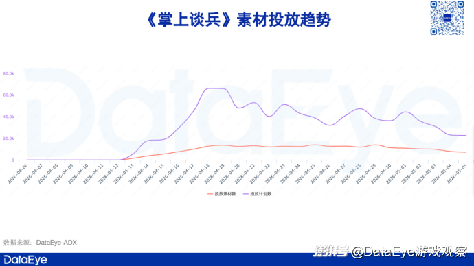 小游戏里养成泛滥暗藏各种陷阱 该如何规范